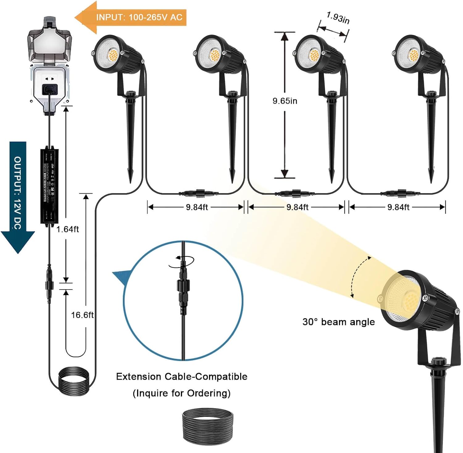 Outdoor Lighting Low Voltage - Niskonapiętkowe oświetlenie ogrodowe, reflektory LED 12V