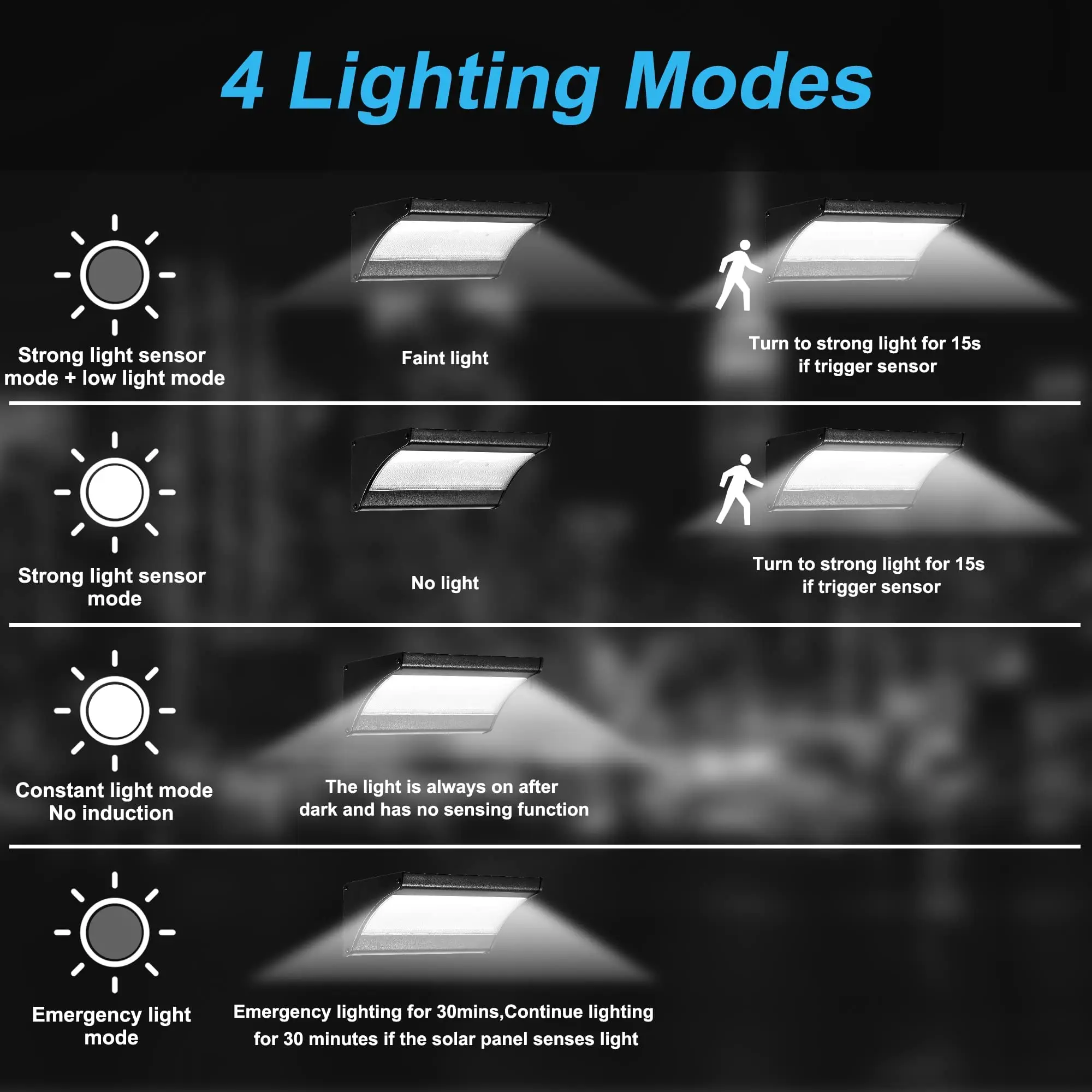 60/48Led zewnętrzna lampa ście – Outdoor Lighting With Outlet recenzja i cena