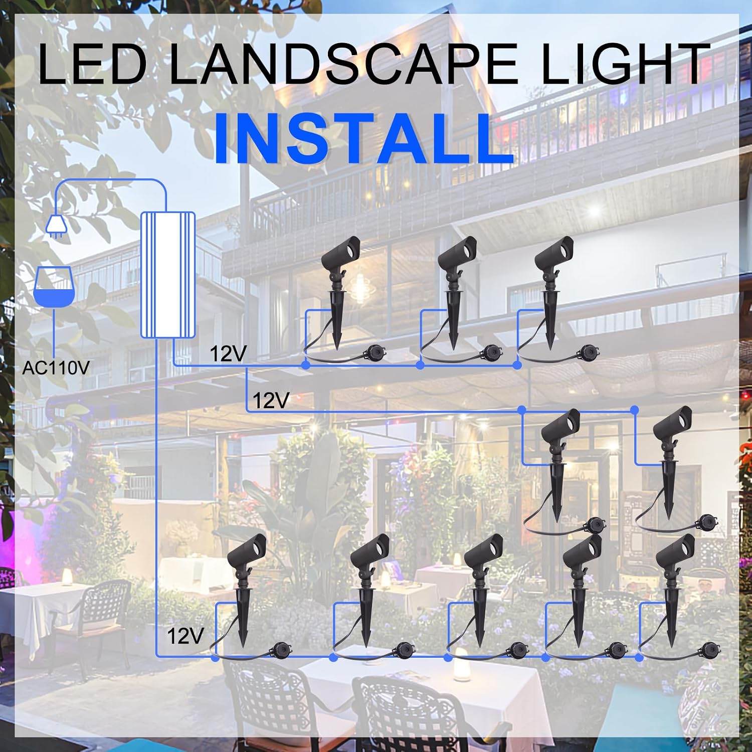 Niskonapięciowe lampy LED do o – Outdoor Lighting Low Voltage recenzja i cena