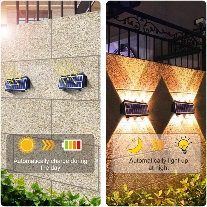 4/6/8LED Solar Wall Lamp Outdo – Outdoor Lighting With Outlet recenzja i cena