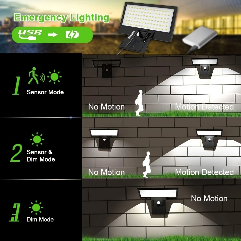 Solar OutdoorLights Czujnik ru – Outdoor Lighting With Outlet recenzja i cena
