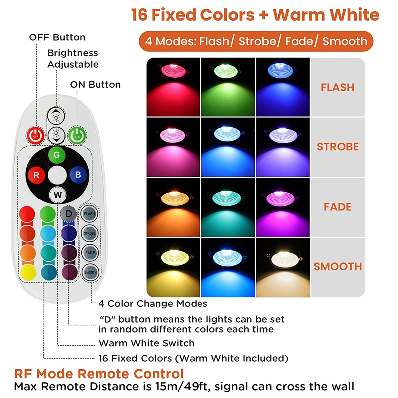Lampa gruntowa LED RGBW niskon – Outdoor Lighting Low Voltage recenzja i cena