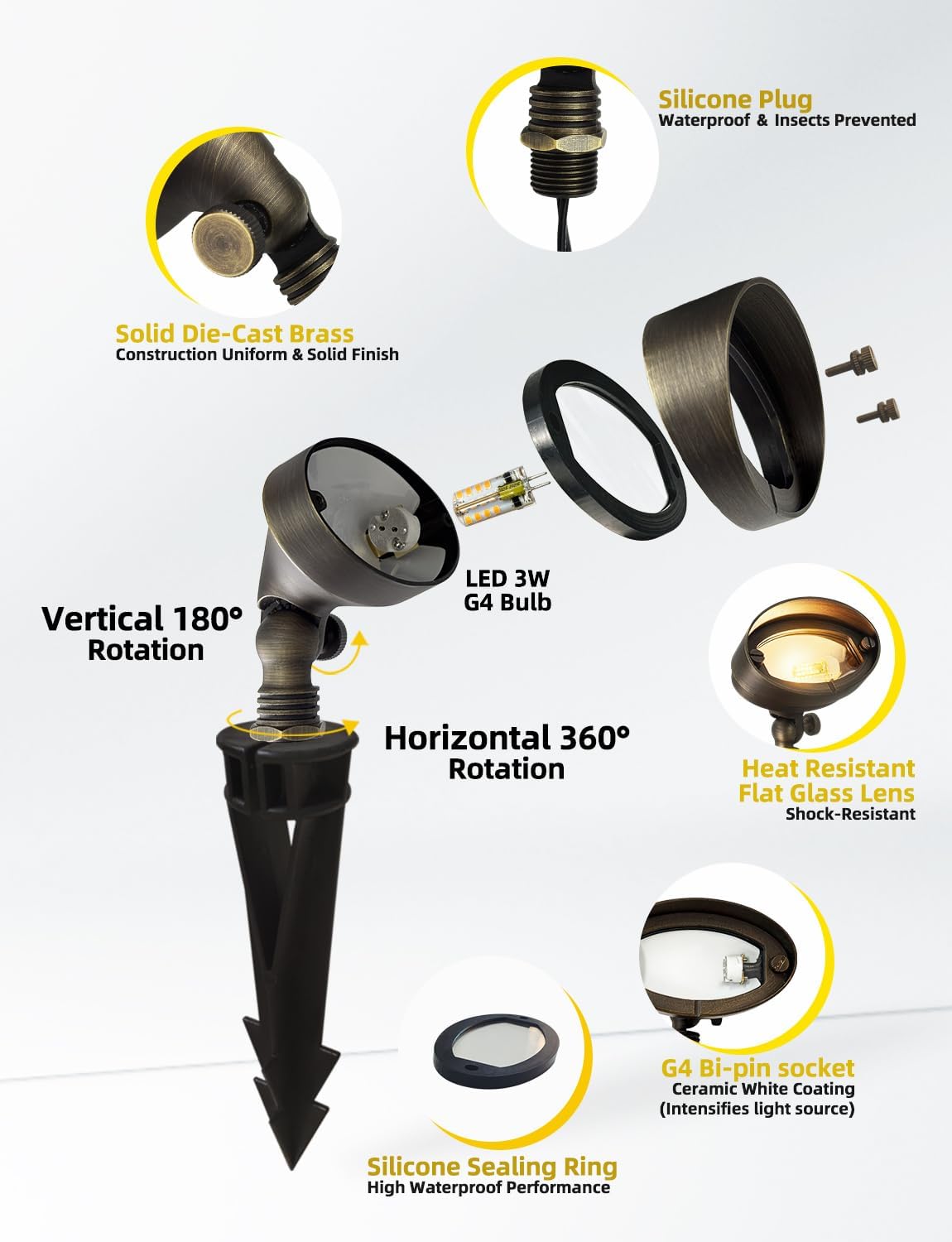 Zestaw 6 zewnętrznych reflekto – Outdoor Lighting Volt recenzja i cena