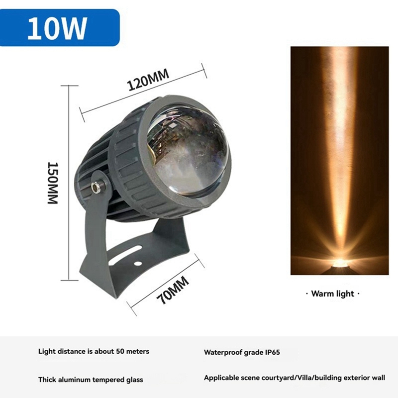 Zewnętrzne reflektory LED ogro – Outdoor Lighting Sconce recenzja i cena