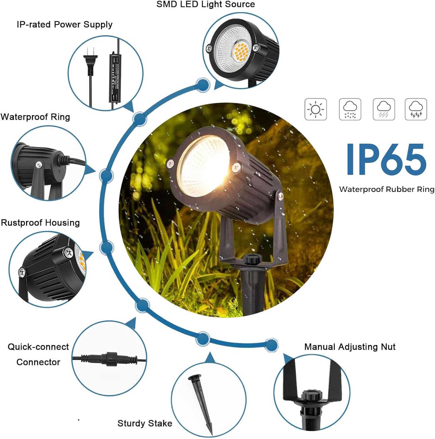 Niskonapiętkowe oświetlenie og – Outdoor Lighting Low Voltage recenzja i cena
