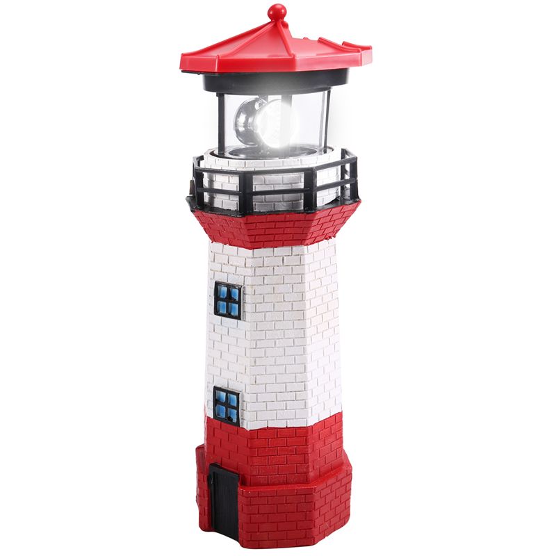 LED Solarna Obrotowa Latarnia  – Outdoor Lighting Beacon recenzja i cena