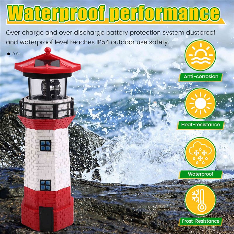 LED Solarna Obrotowa Latarnia  – Outdoor Lighting Beacon recenzja i cena