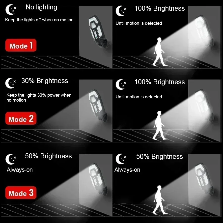 Mocna lampa solarna ścienna 12 – Outdoor Lighting Sconce recenzja i cena