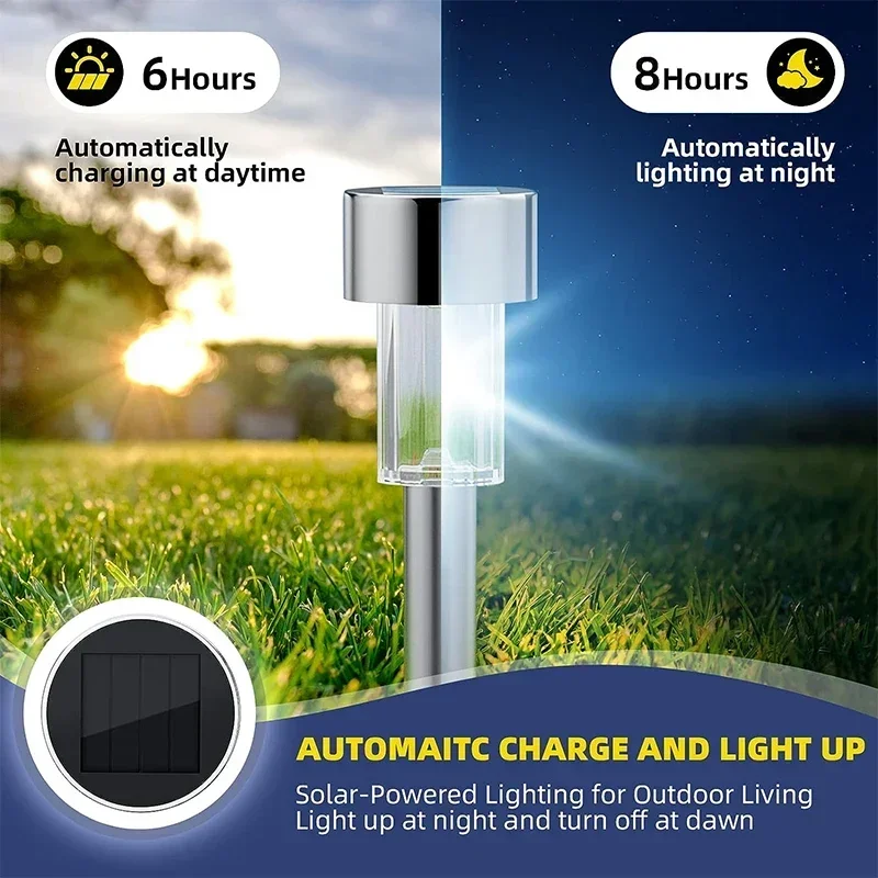 Solarne światła zewnętrzne Lam – Outdoor Lighting Ground recenzja i cena