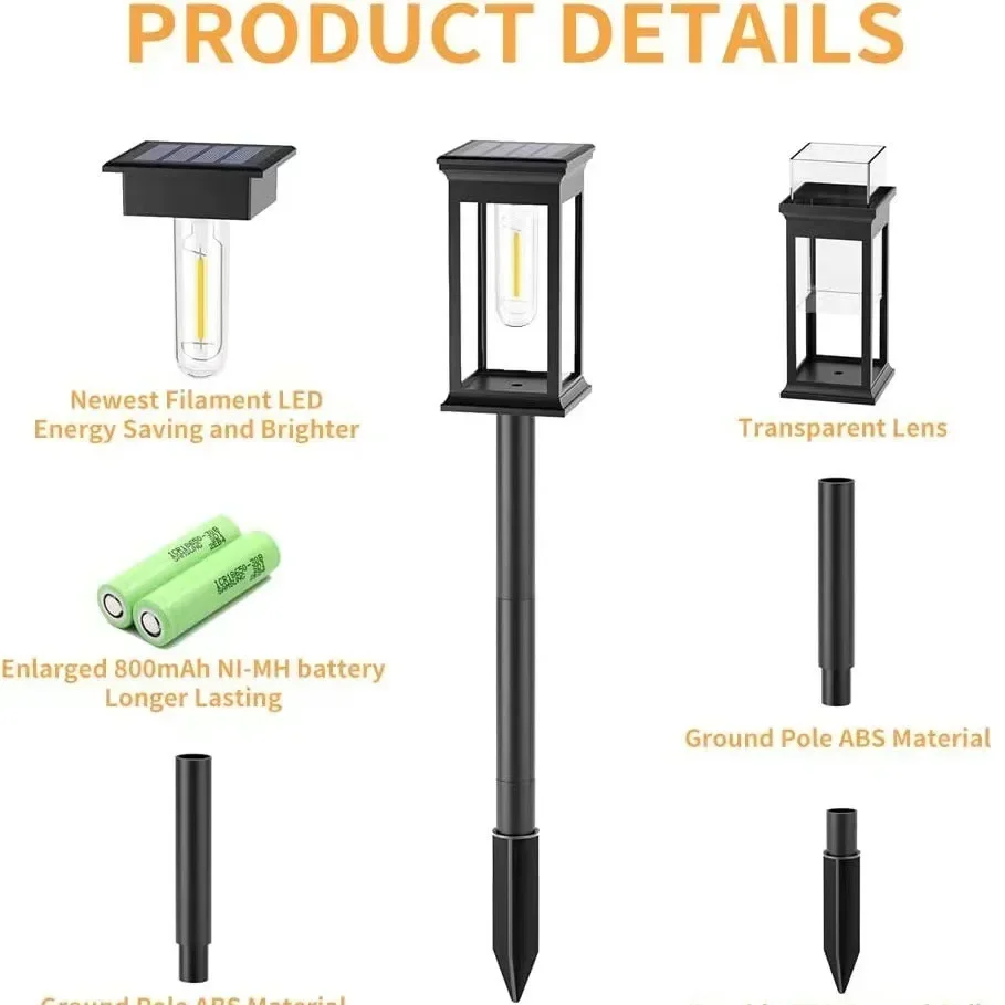 Wodoodporne lampy solarne LED  – Outdoor Lighting Beacon recenzja i cena