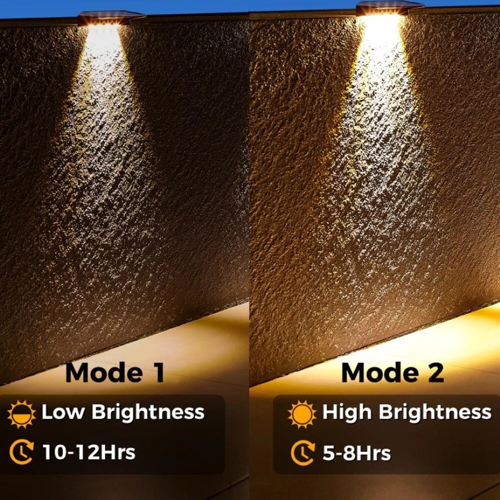 2 szt. lamp słonecznych 4 lamp – Outdoor Lighting Beacon recenzja i cena