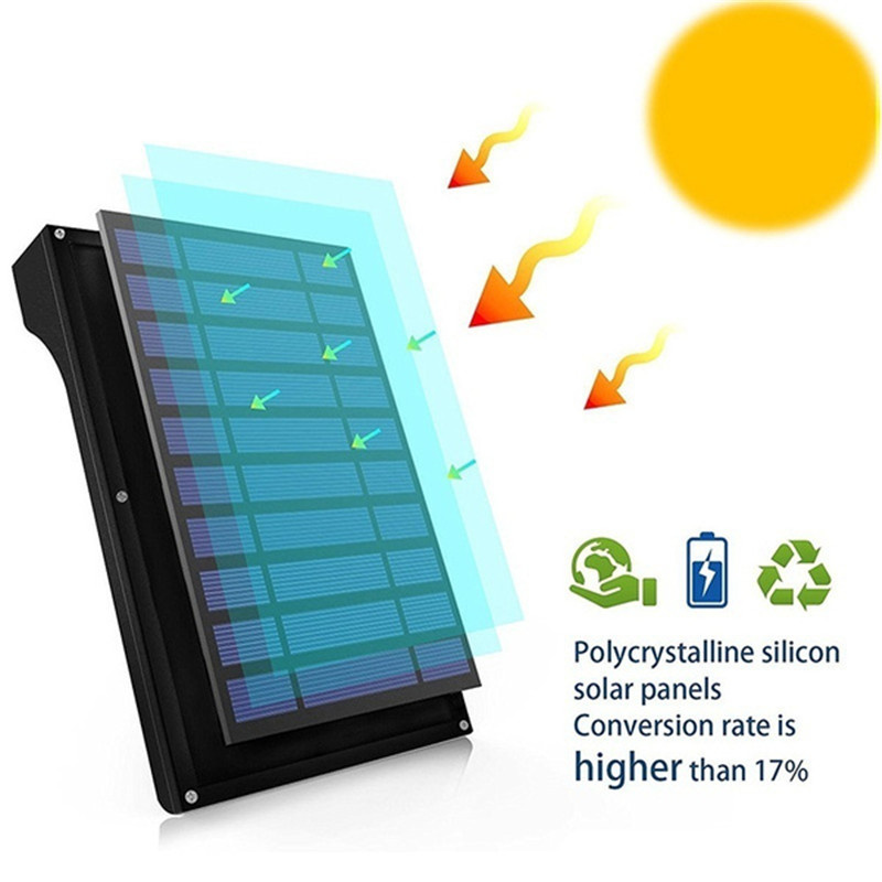 Kinkiety solarne Zewnętrzna wo – Outdoor Lighting With Outlet recenzja i cena