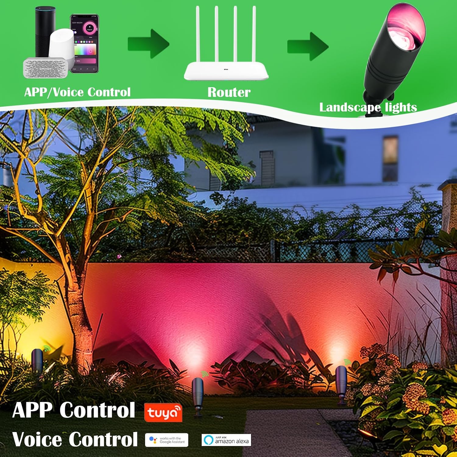 Zestaw oświetlenia krajobrazow – Outdoor Lighting Volt recenzja i cena