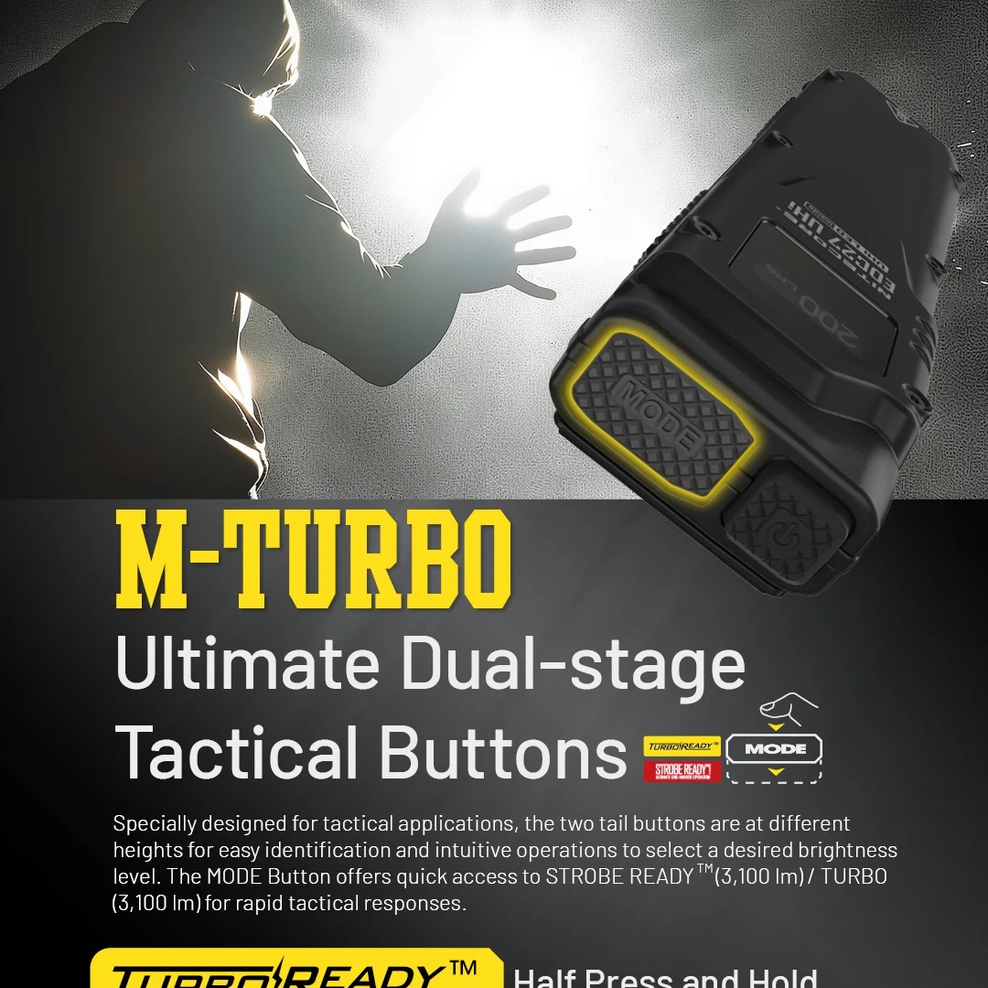 Latarka taktyczna Convoy UHi E – Outdoor Lighting Rechargeable recenzja i cena