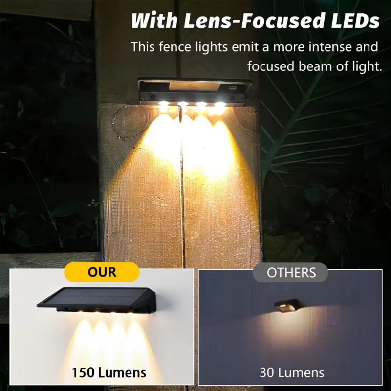 1-4 szt. Solarna Lampa Ścienna – Outdoor Lighting Beacon recenzja i cena