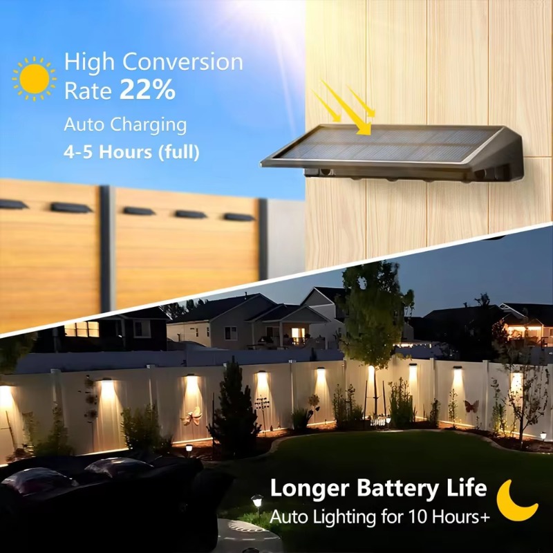1-4 szt. Solarna Lampa Ścienna – Outdoor Lighting Beacon recenzja i cena