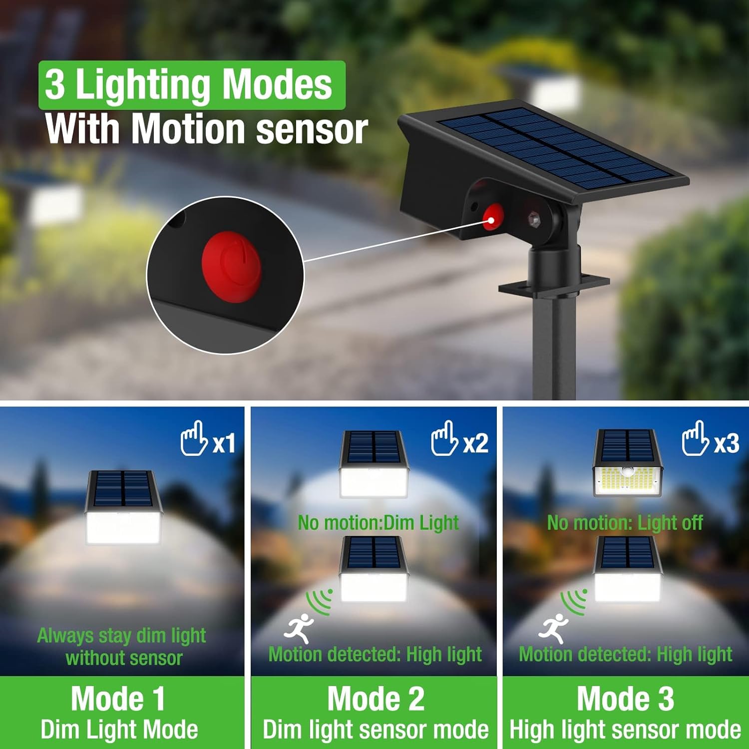 Reflektory solarne z czujnikie – Outdoor Lighting Beacon recenzja i cena