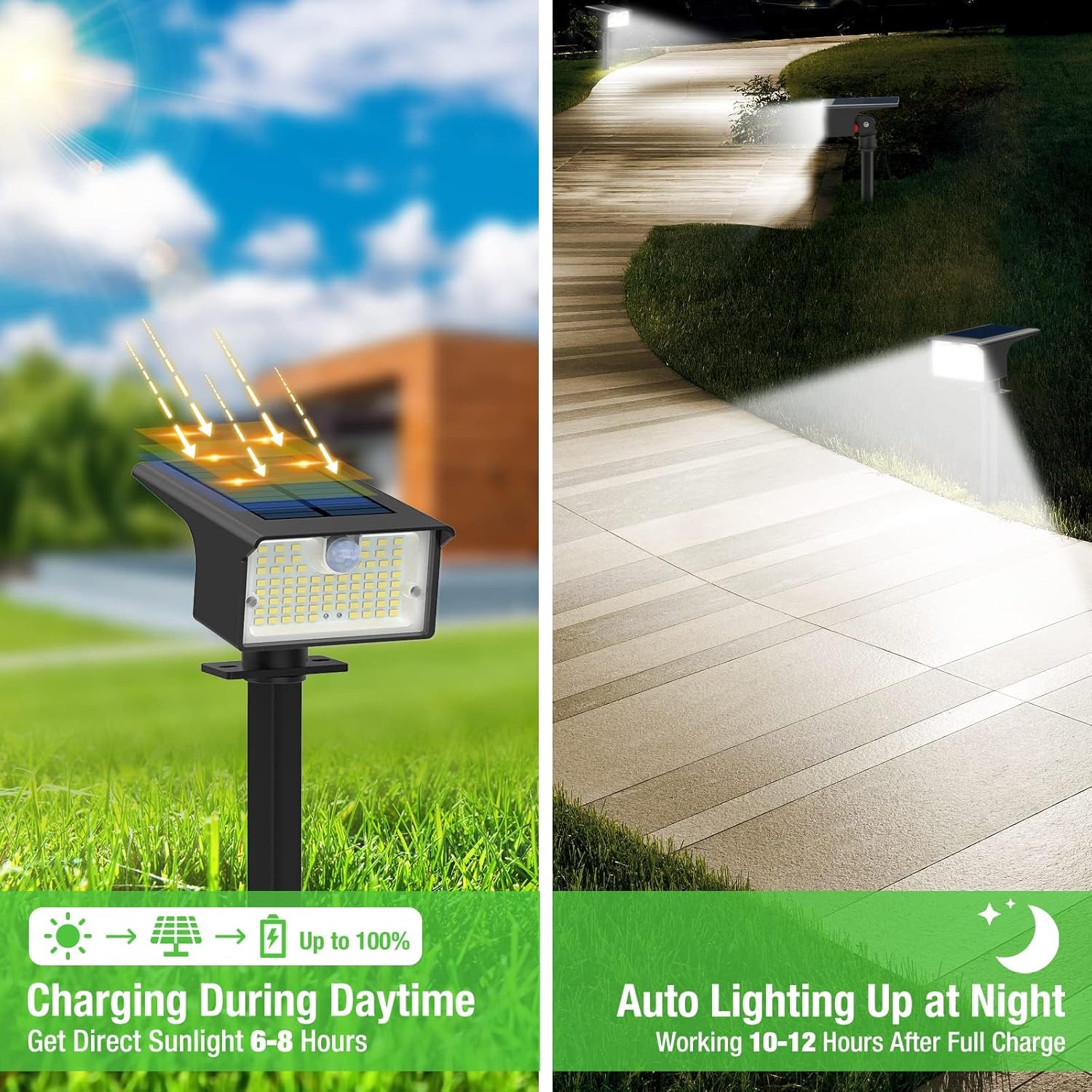 Reflektory solarne z czujnikie – Outdoor Lighting Beacon recenzja i cena