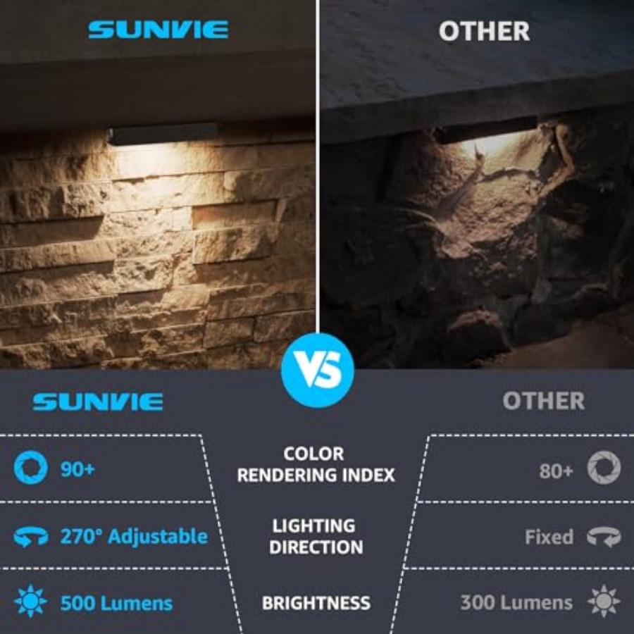 7-calowe oświetlenie do archit – Outdoor Lighting Low Voltage recenzja i cena