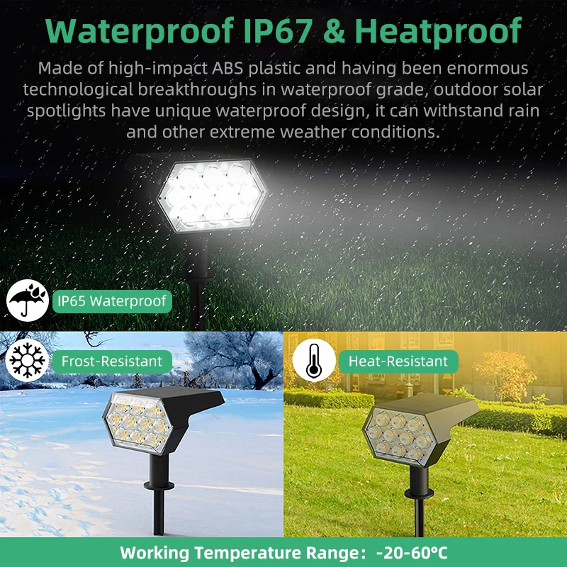 Lampy solarne Outdoor 92 LED S – Outdoor Lighting With Outlet recenzja i cena