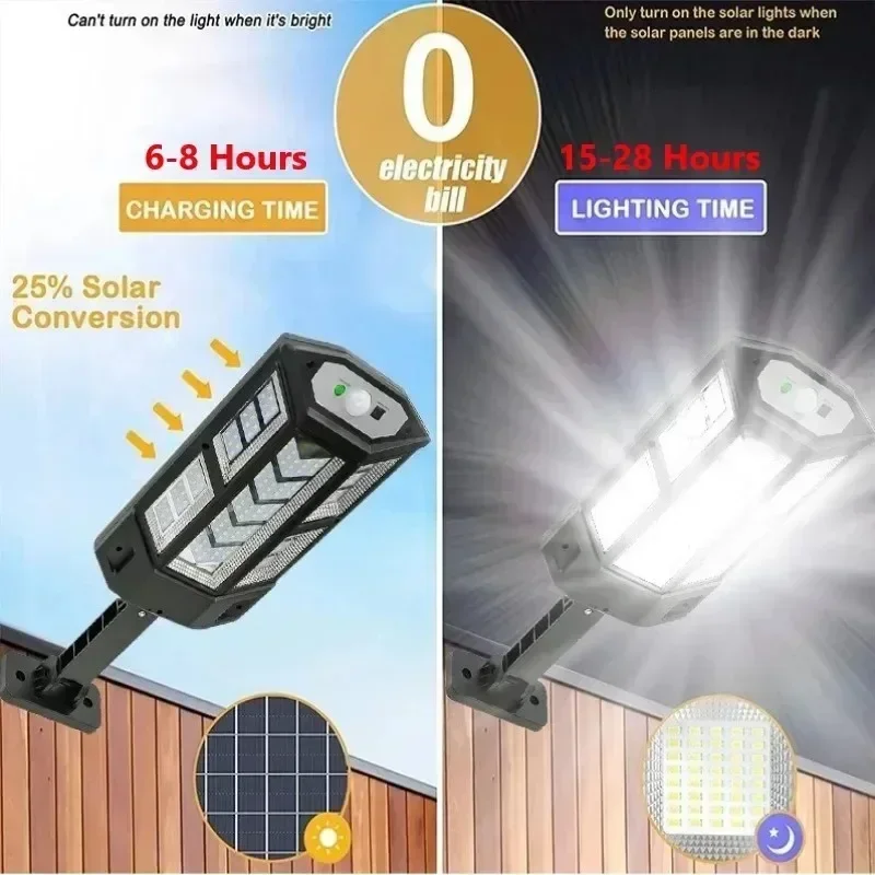 Solarna lampa LED super jasna  – Outdoor Lighting For Garden recenzja i cena