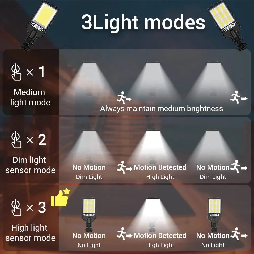 108COB Solarne lampy uliczne Z – Outdoor Lighting With Outlet recenzja i cena